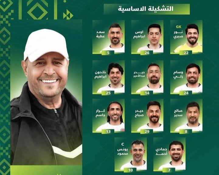 مباراة العراق وقطر 