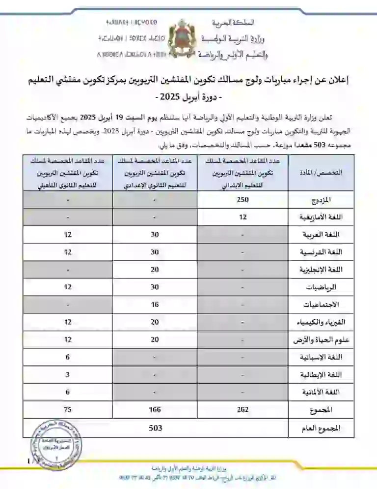 مباراة التفتيش 2025