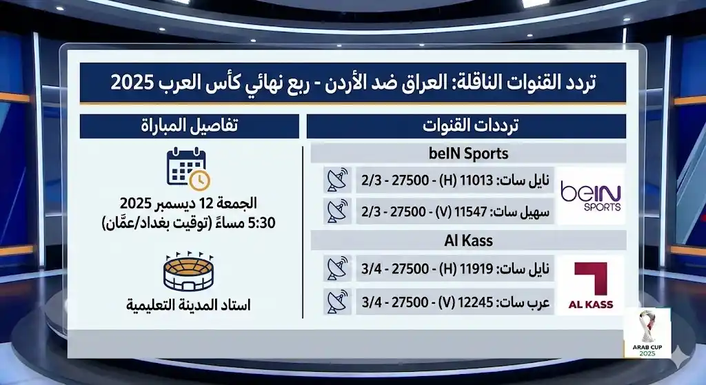 تردد القنوات الناقلة لمباراة العراق والأردن في ربع نهائي كأس العرب 2025